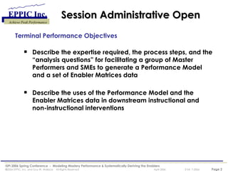 Session Administrative Open Terminal Performance Objectives Describe the expertise required, the process steps, and the “analysis questions” for facilitating a group of Master Performers and SMEs to generate a Performance Model and a set of Enabler Matrices data Describe the uses of the Performance Model and the Enabler Matrices data in downstream instructional and non-instructional interventions   