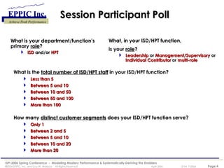 Session Participant Poll What is the  total number of ISD/HPT staff   in your ISD/HPT function? Less than 5 Between 5 and 10 Between 10 and 50 Between 50 and 100 More than 100 How many  distinct customer segments  does your ISD/HPT function serve? Only 1 Between 2 and 5   Between 5 and 10   Between 10 and 20 More than 20 What, in your ISD/HPT function,  is your  role ? Leadership  or  Management/Supervisory  or  Individual Contributor  or  multi-role What is your department/function’s primary  role ? ISD  and/or  HPT  
