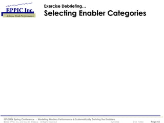 Exercise Debriefing… Selecting Enabler Categories 