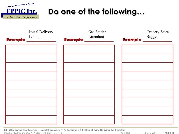 How To Do Natural Gas Scheduling How To Do Natural Gas Scheduling