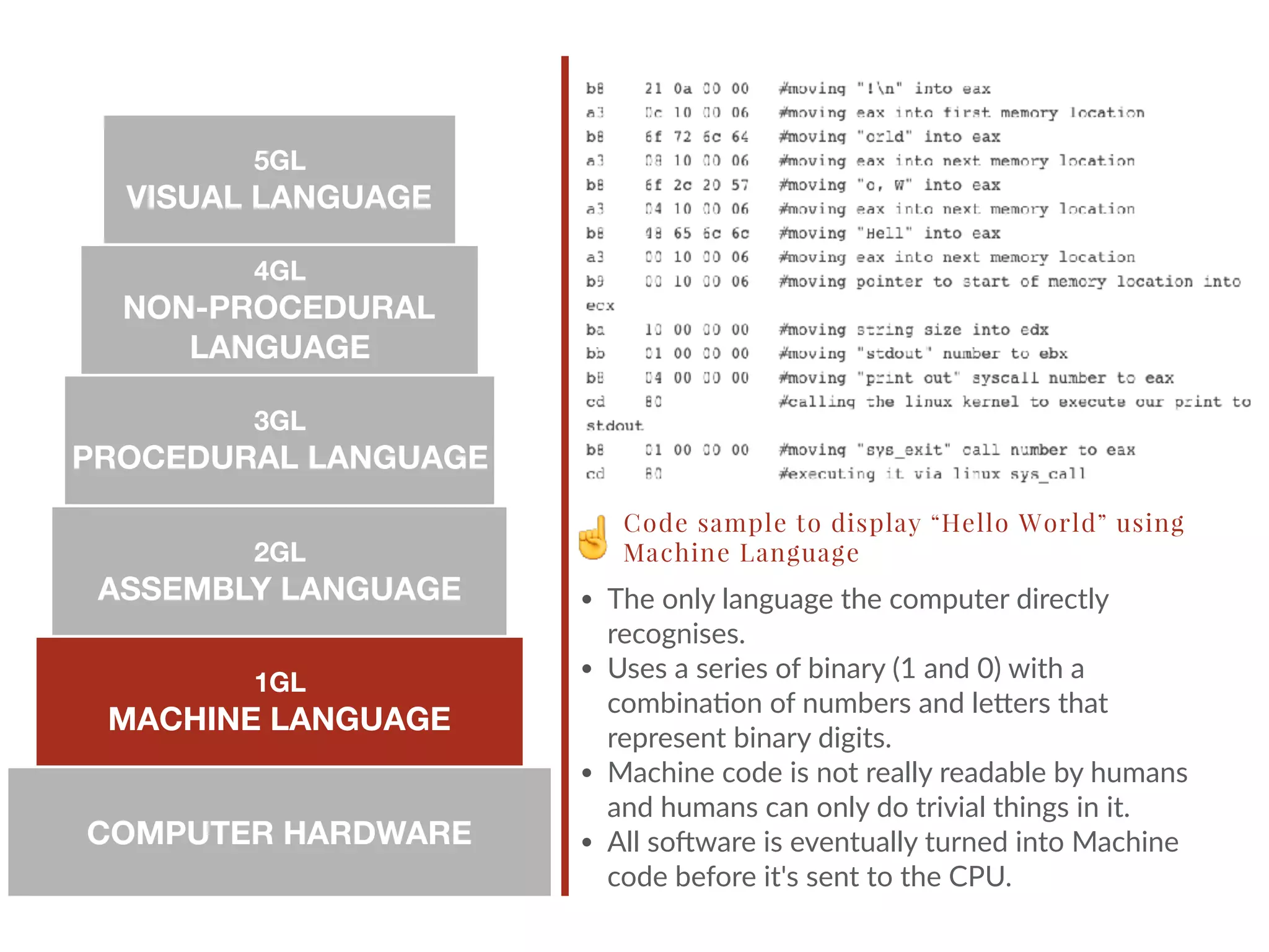 IS L04 Programming Language | PDF