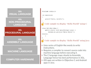 IS L04 Programming Language | PDF