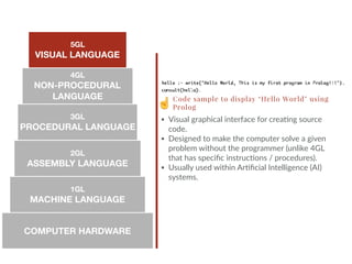 IS L04 Programming Language | PDF