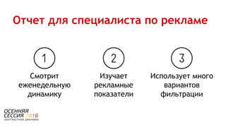 Использует много
вариантов
фильтрации
Смотрит
еженедельную
динамику
Изучает
рекламные
показатели
Отчет для специалиста по рекламе
 