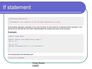 Vinay Arora
CSED
If statement
 