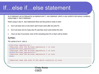 Vinay Arora
CSED
If…else if…else statement
 