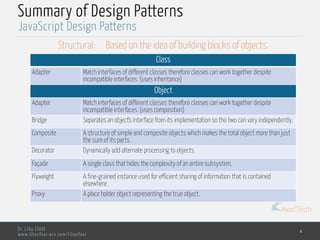 Javascript Design Patterns | PPT