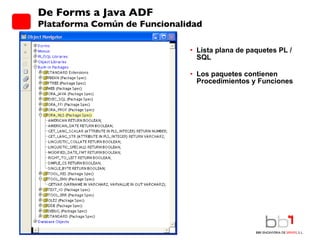Lista plana de paquetes PL / SQL Los paquetes contienen Procedimientos y Funciones De Forms a Java ADF Plataforma Común de Funcionalidad 