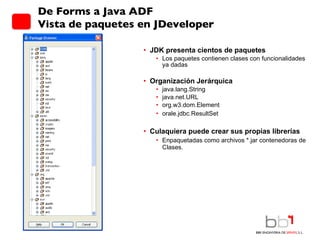 JDK presenta cientos de paquetes Los paquetes contienen clases con funcionalidades ya dadas Organización Jerárquica java.lang.String java.net.URL org.w3.dom.Element orale.jdbc.ResultSet Culaquiera puede crear sus propias librerías Enpaquetadas como archivos *.jar contenedoras de Clases. De Forms a Java ADF Vista de paquetes en JDeveloper 