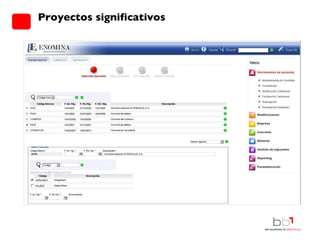 Proyectos significativos 