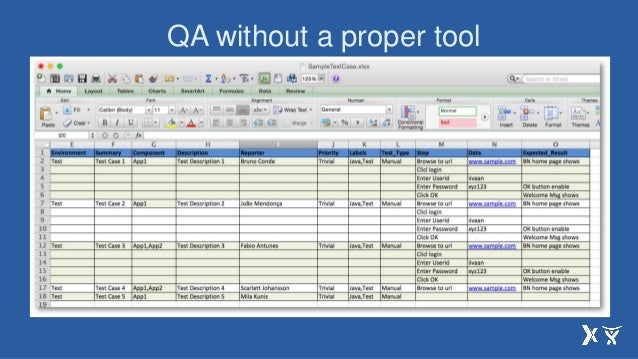 tool test management Tool Management a Test as Jira