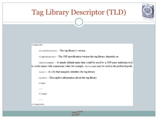 Tag Library Descriptor (TLD)
 