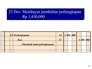 23 Des Membayar pembelian perlengkapan
     23 Des Membayar pembelian perlengkapan
            Rp 1,450,000
            Rp 1,450,000



22    23 Perlengkapan                        14   1 450 000
23         Kas                               11               1 450 000
24             (Membeli tunai pelengkapan)
25
 