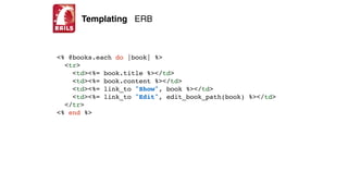 Templating ERB
<% @books.each do |book| %>
<tr>
<td><%= book.title %></td>
<td><%= book.content %></td>
<td><%= link_to "Show", book %></td>
<td><%= link_to "Edit", edit_book_path(book) %></td>
</tr>
<% end %>
 