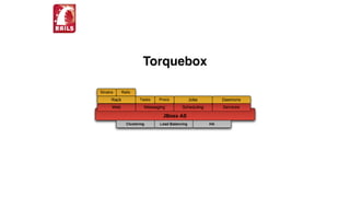 Torquebox
 