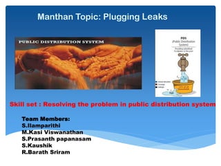 Manthan Topic: Plugging Leaks
Skill set : Resolving the problem in public distribution system
Team Members:
S.Ilamparithi
M.Kasi Viswanathan
S.Prasanth papanasam
S.Kaushik
R.Barath Sriram
 