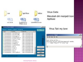 Virus Tati my loveVirus CetixMerubah diri menjadi Icon Aplikasi 
Andi Dwi Riyanto, M.Kom  