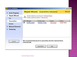 Andi Dwi Riyanto, M.Kom  