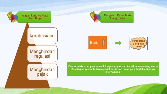 Pilihan uang terbaik untuk perjalanan internasional