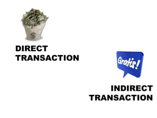 DIRECT
TRANSACTION


                  INDIRECT
              TRANSACTION
 