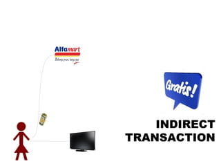INDIRECT
TRANSACTION
 