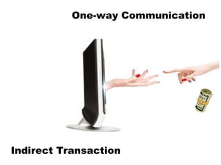 One-way Communication




Indirect Transaction
 