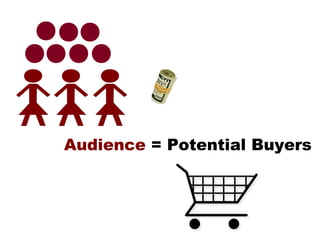 Audience = Potential Buyers
 