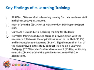 Key Findings of e-Learning Training All HEIs (100%) conduct e-Learning training for their academic staff in their respective institutions.Most of the HEIs (69.2% or 18 HEIs) conduct training for support staff. Only 50% HEIs conduct e-Learning training for students. Normally, training conducted focus on providing staff with the necessary skills to use the applications found in the LMS (96.2%) and introduction to e-Learning (84.6%). Slightly more than half of the HEIs involved in this study conduct training on e-Learning Pedagogy (57.7%) and e-Content development (53.8%), while only one-third (34.6%) of the HEIs provide exposure to Web 2.0 applications. 