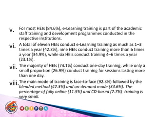 For most HEIs (84.6%), e-Learning training is part of the academic staff training and development programmes conducted in the respective institutions. A total of eleven HEIs conduct e-Learning training as much as 1–3 times a year (42.3%), nine HEIs conduct training more than 6 times a year (34.9%), while six HEIs conduct training 4–6 times a year (23.1%). The majority of HEIs (73.1%) conduct one-day training, while only a small proportion (26.9%) conduct training for sessions lasting more than one day. The main mode of training is face-to-face (92.3%) followed by the blended method (42.3%) and on-demand mode (34.6%). The percentage of fully online (11.5%) and CD-based (7.7%)  training is very small. 