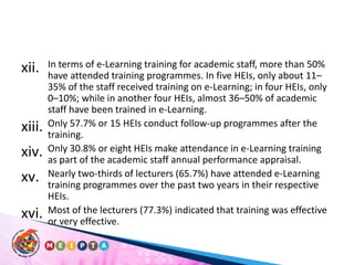 In terms of e-Learning training for academic staff, more than 50% have attended training programmes. In five HEIs, only about 11–35% of the staff received training on e-Learning; in four HEIs, only 0–10%; while in another four HEIs, almost 36–50% of academic staff have been trained in e-Learning. Only 57.7% or 15 HEIs conduct follow-up programmes after the training. Only 30.8% or eight HEIs make attendance in e-Learning training as part of the academic staff annual performance appraisal. Nearly two-thirds of lecturers (65.7%) have attended e-Learning training programmes over the past two years in their respective HEIs. Most of the lecturers (77.3%) indicated that training was effective or very effective. 