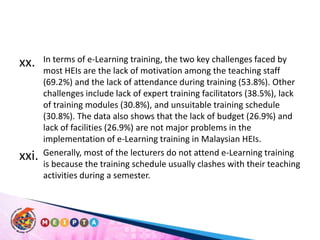 In terms of e-Learning training, the two key challenges faced by most HEIs are the lack of motivation among the teaching staff (69.2%) and the lack of attendance during training (53.8%). Other challenges include lack of expert training facilitators (38.5%), lack of training modules (30.8%), and unsuitable training schedule (30.8%). The data also shows that the lack of budget (26.9%) and lack of facilities (26.9%) are not major problems in the implementation of e-Learning training in Malaysian HEIs. Generally, most of the lecturers do not attend e-Learning training is because the training schedule usually clashes with their teaching activities during a semester. 
