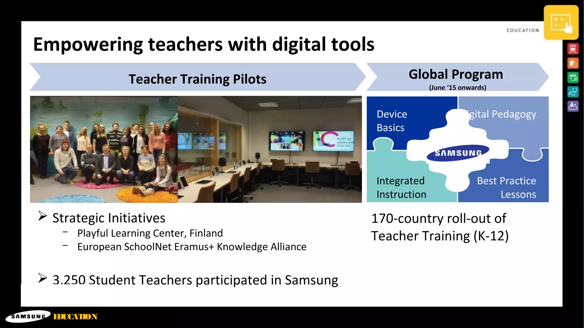 Empowering teachers with digital tools
170-country roll-out of
Teacher Training (K-12)
 Strategic Initiatives
­ Playful Learning Center, Finland
­ European SchoolNet Eramus+ Knowledge Alliance
 3,250 Student Teachers participated in Samsung
Labs
Teacher Training Pilots Global Program
(June ‘15 onwards)
Device
Basics
Digital Pedagogy
Integrated
Instruction
Best Practice
Lessons
EDUCATION
 