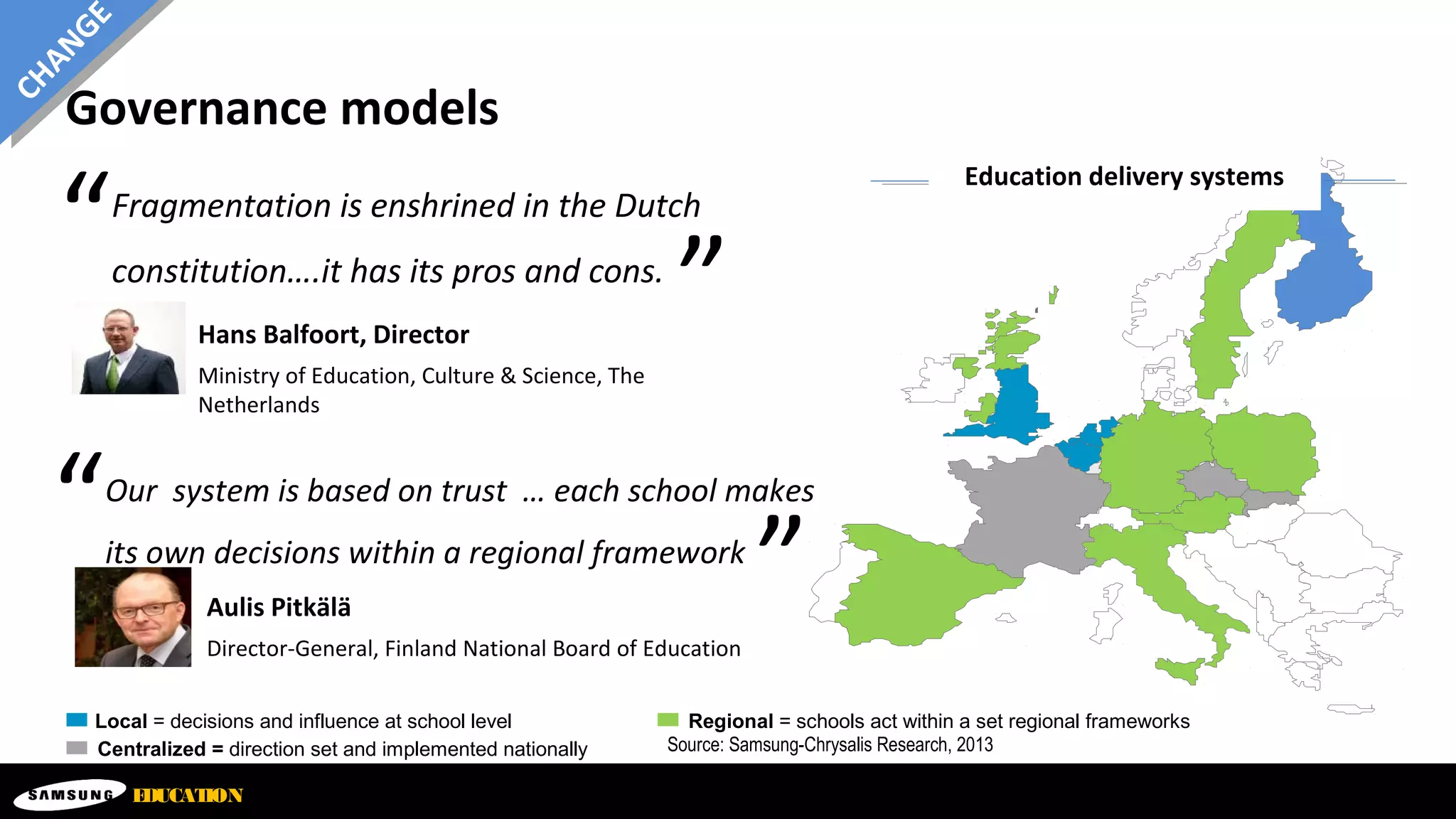 Governance models
Local = decisions and influence at school level Regional = schools act within a set regional frameworks
Centralized = direction set and implemented nationally Source: Samsung-Chrysalis Research, 2013
Hans Balfoort, Director
Ministry of Education, Culture & Science, The
Netherlands
Fragmentation is enshrined in the Dutch
constitution….it has its pros and cons.
“
”
Aulis Pitkälä
Director-General, Finland National Board of Education
Our system is based on trust … each school makes
its own decisions within a regional framework
“
”
EDUCATION
CHANGE
Education delivery systems
 