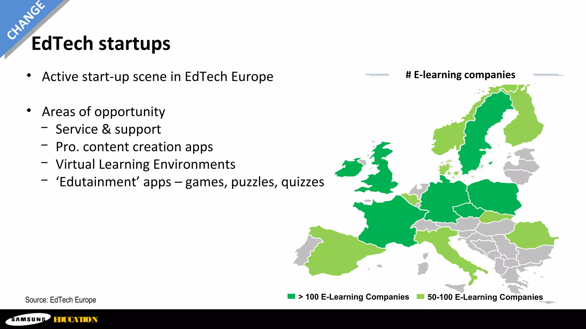 EdTech startups
EDUCATION
• Active start-up scene in EdTech Europe
• Areas of opportunity
­ Service & support
­ Pro. content creation apps
­ Virtual Learning Environments
­ ‘Edutainment’ apps – games, puzzles, quizzes
Source: EdTech Europe > 100 E-Learning Companies 50-100 E-Learning Companies
# E-learning companies
CHANGE
 