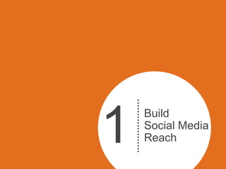 1   Build
    Social Media
    Reach
 