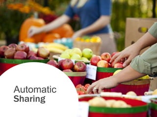 Automatic
Sharing
 