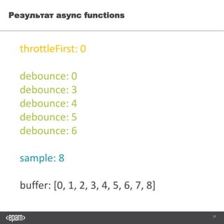 31
Результат async functions
throttleFirst: 0
debounce: 0
debounce: 3
debounce: 4
debounce: 5
debounce: 6
sample: 8
buffer: [0, 1, 2, 3, 4, 5, 6, 7, 8]
 