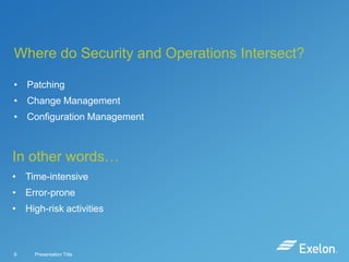 Where do Security and Operations Intersect?
• Patching
• Change Management

• Configuration Management

In other words…
• Time-intensive
• Error-prone
• High-risk activities

9

Presentation Title

 