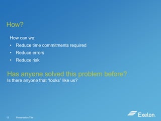 How?
How can we:
• Reduce time commitments required
• Reduce errors
• Reduce risk

Has anyone solved this problem before?
Is there anyone that “looks” like us?

12

Presentation Title

 