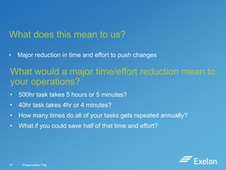 What does this mean to us?
• Major reduction in time and effort to push changes

What would a major time/effort reduction mean to
your operations?
• 500hr task takes 5 hours or 5 minutes?
• 40hr task takes 4hr or 4 minutes?
• How many times do all of your tasks gets repeated annually?

• What if you could save half of that time and effort?

17

Presentation Title

 