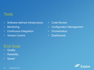 Tools
• Software-defined infrastructure

• Code Review

• Monitoring

• Configuration Management

• Continuous Integration

• Orchestration

• Version Control

• Dashboards

End Goal
• Quality
• Reliability

• Speed

22

Presentation Title

 