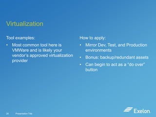 Virtualization
Tool examples:

How to apply:

• Most common tool here is
VMWare and is likely your
vendor’s approved virtualization
provider

• Mirror Dev, Test, and Production
environments

28

Presentation Title

• Bonus: backup/redundant assets
• Can begin to act as a “do over”
button

 