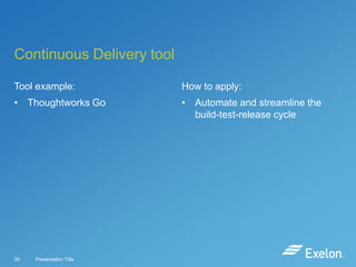 Continuous Delivery tool
Tool example:

How to apply:

• Thoughtworks Go

• Automate and streamline the
build-test-release cycle

30

Presentation Title

 