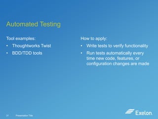 Automated Testing
Tool examples:

How to apply:

• Thoughtworks Twist

• Write tests to verify functionality

• BDD/TDD tools

• Run tests automatically every
time new code, features, or
configuration changes are made

31

Presentation Title

 