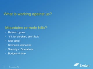 What is working against us?

Mountains or mole hills?
• Refresh cycles
• “If it isn’t broken, don’t fix it”
• Skill set(s)
• Unknown unknowns
• Security v. Operations
• Budgets & time

5

Presentation Title

 