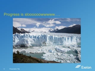 Progress is sloooooowwwww….

6

Presentation Title

 