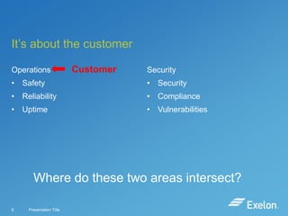 It’s about the customer
Operations

Customer

Security

• Safety

• Security

• Reliability

• Compliance

• Uptime

• Vulnerabilities

Where do these two areas intersect?
8

Presentation Title

 
