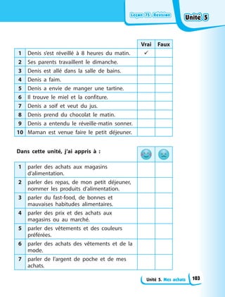 Leçon 75. Révision
Leçon 75. Révision
Leçon 75. Révision
Leçon 75. Révision
Unité 5. Mes achats
Vrai Faux
1 Denis s’est réveillé à 8 heures du matin. 
2 Ses parents travaillent le dimanche.
3 Denis est allé dans la salle de bains.
4 Denis a faim.
5 Denis a envie de manger une tartine.
6 Il trouve le miel et la confiture.
7 Denis a soif et veut du jus.
8 Denis prend du chocolat le matin.
9 Denis a entendu le réveille-matin sonner.
10 Maman est venue faire le petit déjeuner.
Dans cette unité, j’ai appris à  :
1 parler des achats aux magasins
d’alimentation.
2 parler des repas, de mon petit déjeuner,
nommer les produits d’alimentation.
3 parler du fast-food, de bonnes et
mauvaises habitudes alimentaires.
4 parler des prix et des achats aux
magasins ou au marché.
5 parler des vêtements et des couleurs
préférées.
6 parler des achats des vêtements et de la
mode.
7 parler de l’argent de poche et de mes
achats.
Unité 5
Unité 5
Unité 5
Unité 5
103
 
