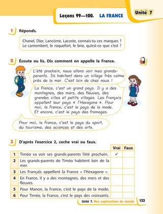Unité 7. Mes explorations du monde
LA FRANCE
Leçons 99—100.
1 Réponds.
Chanel, Dior, Lancôme, Lacoste, connais-tu ces marques ?
Le camembert, le roquefort, le brie, qu’est-ce que c’est ?
2 Écoute ou lis. Dis comment on appelle la France.
La France, c’est un grand pays. Il y a des
montagnes, des mers, des fleuves, des
grandes villes et petits villages. Les Français
appellent leur pays « l’Hexagone ». Pour
moi, la France, c’est le pays de la mode.
Et encore, c’est le pays des fromages.
Pour moi, la France, c’est le pays du sport,
du tourisme, des sciences et des arts.
L’été prochain, nous allons voir mes grands-
parents. Ils habitent dans un village très calme
près de la mer. C’est loin de chez nous !
3 D’après l’exercice 2, coche vrai ou faux.
Vrai Faux
1 Timéo va voir ses grands-parents l’été prochain. 
2 Les grands-parents de Timéo habitent loin de la
mer.
3 Les Français appellent la France «  l’Hexagone ».
4 En France, il y a des montagnes, des mers et des
fleuves.
5 Pour Manon, la France, c’est le pays de la mode.
6 Pour Timéo, la France, c’est le pays des croissants.
1
2
3
Unité 7
Unité 7
Unité 7
Unité 7
133
 