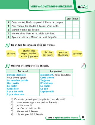 Leçons 11—12. Mes études à l’école primaire
Leçons 11—12. Mes études à l’école primaire
Leçons 11—12. Mes études à l’école primaire
Leçons 11—12. Mes études à l’école primaire
Unité 1. Après les grandes vacances
Vrai Faux
3 Cette année, Timéo apprend à  lire et à  compter.
4 Pour Timéo, les études à  l’école, c’est facile.
5 Manon n’aime pas l’école.
6 Manon aime bien les activités sportives.
7 Après les classes, Manon se sent fatiguée.
4 Lis et fais tes phrases avec ces verbes.
changer terminer
discuter
des  sujets
étudier des
règles, étudier
des conjugaisons
prendre
l’habitude
5 Observe et complète les phrases.
Au passé Au présent
L’année dernière,
nous avons appris
La semaine passée
Hier matin
Ce matin
Avant-hier
Il y  a un mois
Il y  a deux ans
Maintenant, nous discutons
Cette année
Toujours
D’habitude
Le matin
Le soir
L’après-midi
1) Ce matin, je n’ai pas compris le cours de math.
2) ... nous avons appris un poème français.
3) ... je fais mon lit.
4) ... tu n’as pas fait ton lit.
5) ... Manon est à  l’école.
6) ... Léa n’a pas été à  l’école.
4
5
Unité 1
Unité 1
Unité 1
Unité 1
21
 